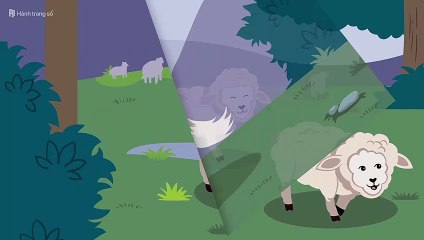 TIẾNG VIỆT_-LỚP 1-KỂ CHUYỆN: Chó sói và cừu non