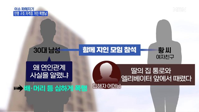 MBN 뉴스파이터-인명 구조 자격증 가진 남성, 무차별 폭행에 거짓 신고까지