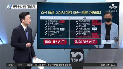 조국 동생, 형량 더 늘었다…한동훈 “반박 불가능한 물증 덕분”