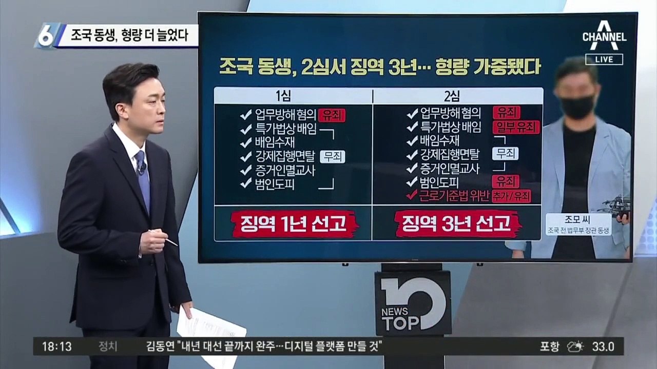 조국 동생, 형량 더 늘었다…한동훈 “반박 불가능한 물증 덕분”