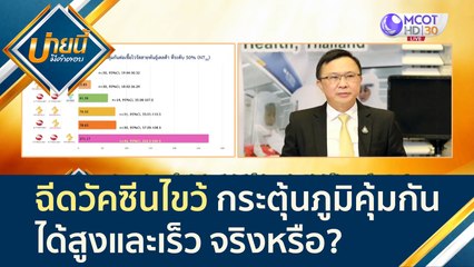 "ฉีดวัคซีนไขว้" กระตุ้นภูมิคุ้มกันได้สูงและเร็ว จริงหรือ? | บ่ายนี้มีคำตอบ (26 ส.ค. 64)