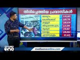 ലോക്ഡൗണ്‍ കാലത്ത് തൊഴില്‍ നഷ്ടപ്പെട്ട് തിരിച്ചെത്തിയത് 11 ലക്ഷത്തിലധികം പ്രവാസികള്‍