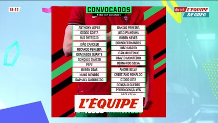 Joao Mario et Ricardo Pereira de retour avec le Portugal - Foot - POR