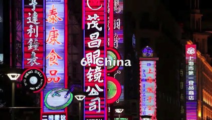 TOP 10 Countries by Oil Production 2021