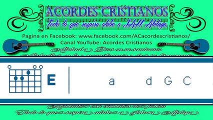 Recuerdo - Grupo puerta al cielo Acordes Guitarra