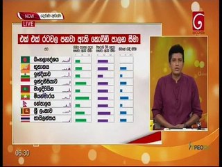 Derana Aruna 27-08-2021