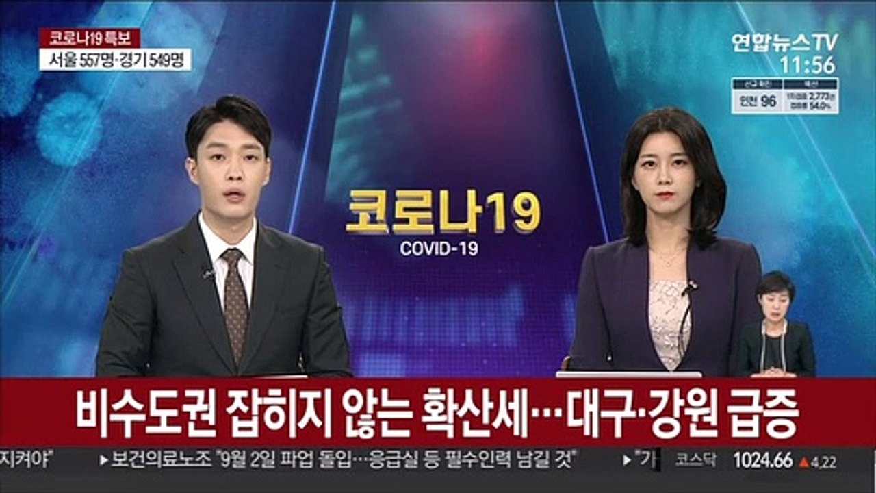 비수도권 잡히지 않는 확산세…대구·강원 급증