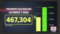 La vacunación diaria en #México continúa por debajo del medio millón