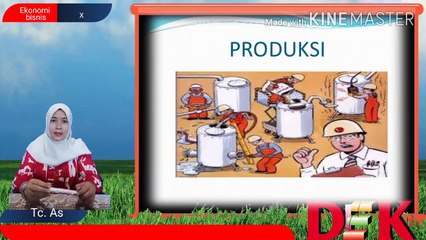 Prilaku konsumen dan produsen Kelas X Ekonomi Bisnis