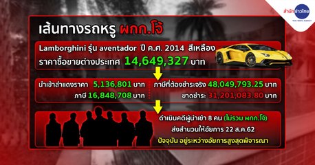 ข่าวเช้า ช่วงที่ 2 วันศุกร์ที่ 27 สิงหาคม 2564