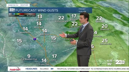 23ABC Evening weather update August 26, 2021
