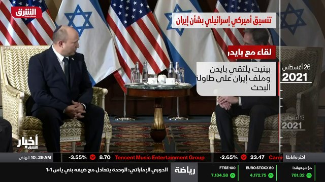 ...تل ابيب واشنطن لا تهم مفاوضات فيينا عن ل...