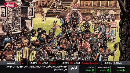 العالم في نظر مودي