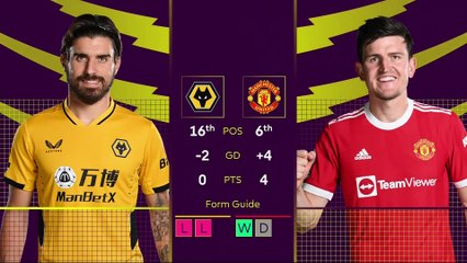 Premier League - Wolves v Man Utd - Preview