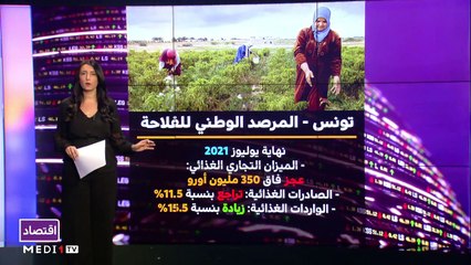 النشرة الإقتصادية - 27/08/2021