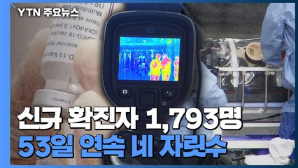 신규 확진자 1,793명...53일 연속 네 자릿수 / YTN