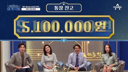 부부가 같이 운영하는 분식집의 수익이? 입 떡! 벌어지게 하는 분식집 매출