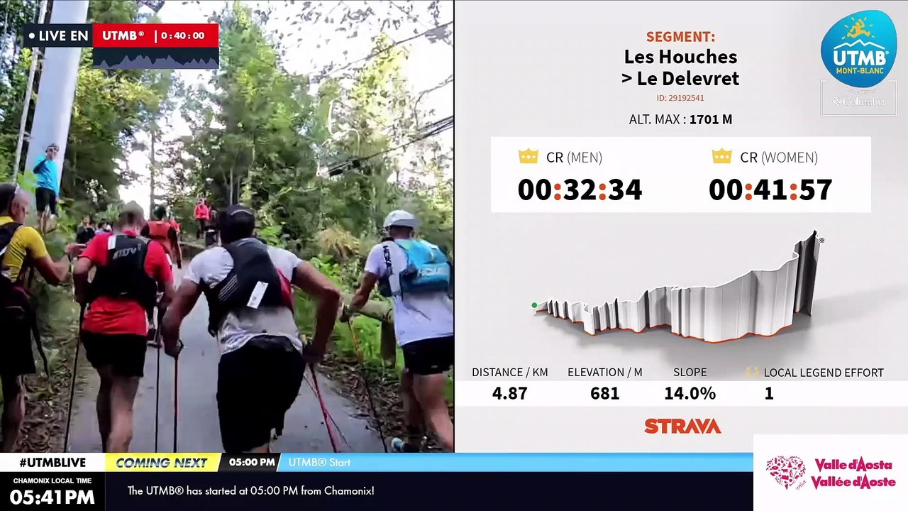 UTMB®️ 2021 Replay (EN) 3 - Strava Segment