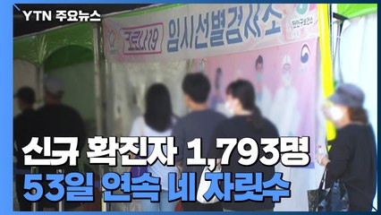 신규 환자 1,793명  하루 사망자 11명 / YTN