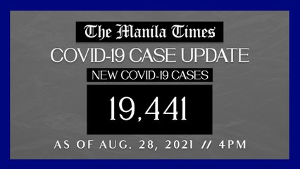 PH logs 19,441 new Covid-19 cases as of Aug. 28, 2021 | 4PM