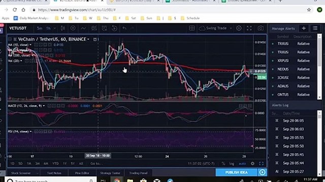 Binance Beginners Guide To Crypto trading on Binance 2021