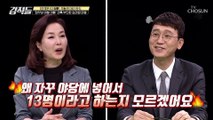 특혜 대출 의혹 받은 ‘김의겸 의원’ 수사의뢰 TV CHOSUN 210828 방송