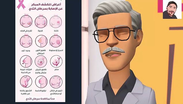 سرطان الثدي - .. أين توجد كتلة سرطان الثدي