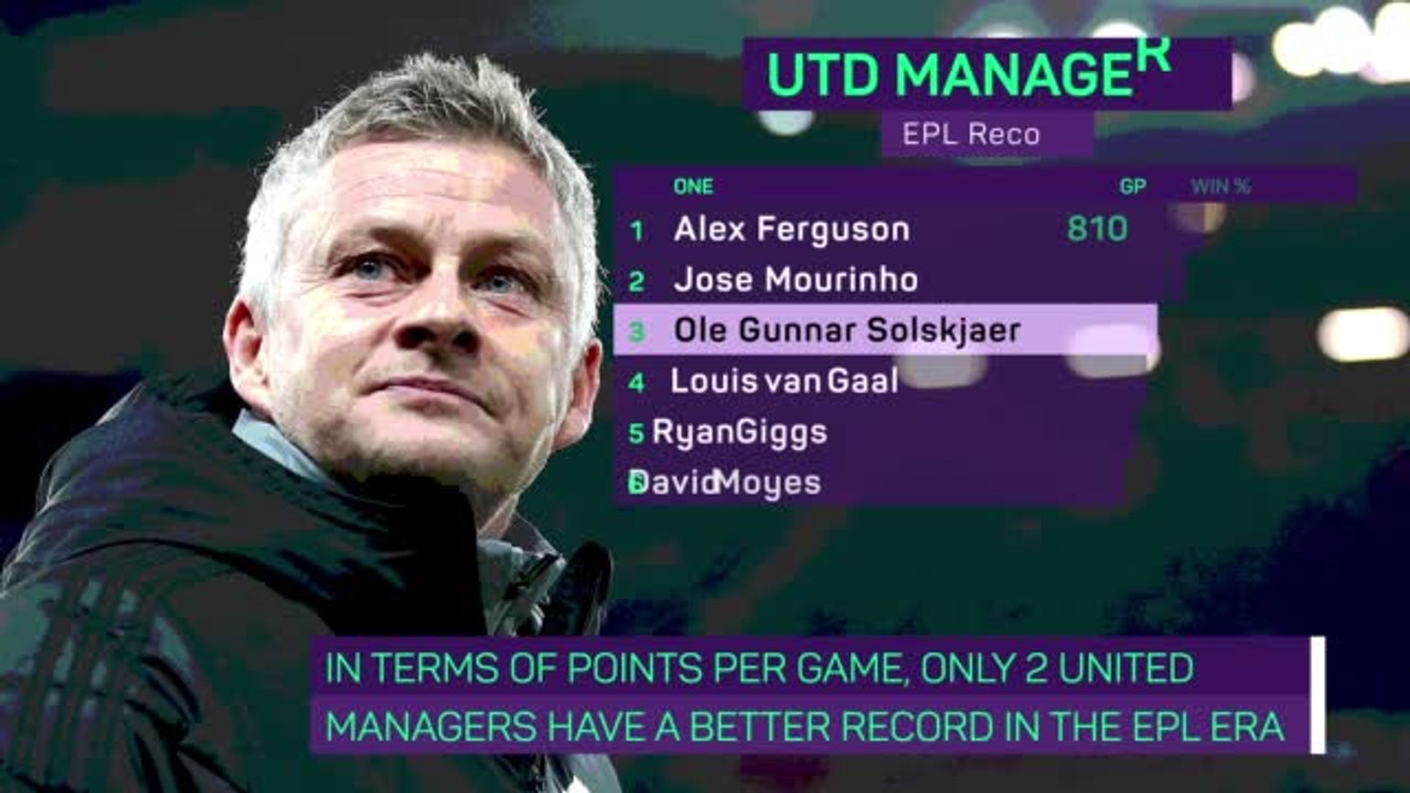 Solskjaer - Joining the Premier League's 100 Club