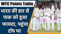 WTC Points Table: Team India now 3rd after loss to England, Pakistan on top | वनइंडिया हिंदी