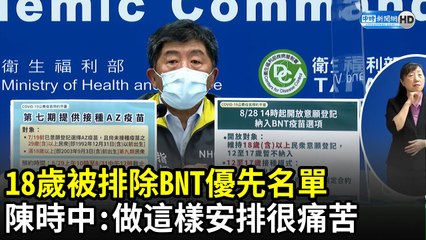 18、19歲被排除BNT優先名單　陳時中：做這樣安排很痛苦18、19歲被排除BNT優先名單　陳時中：做這樣安排很痛苦