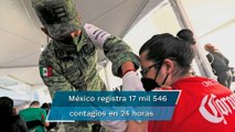 México registra 756 decesos y 17 mil 546 contagios por Covid en 24 horas