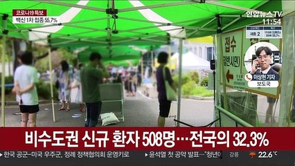 Скачать видео: 비수도권 비율 줄고 있지만 감염 우려 여전