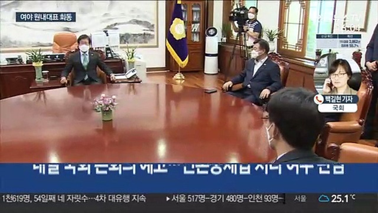 여야 원내대표, 의장 주재 회동…'언론중재법' 담판