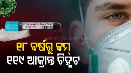 Odisha Reports 849 New Covid-19 Cases Including 119 In 0-18 Age group