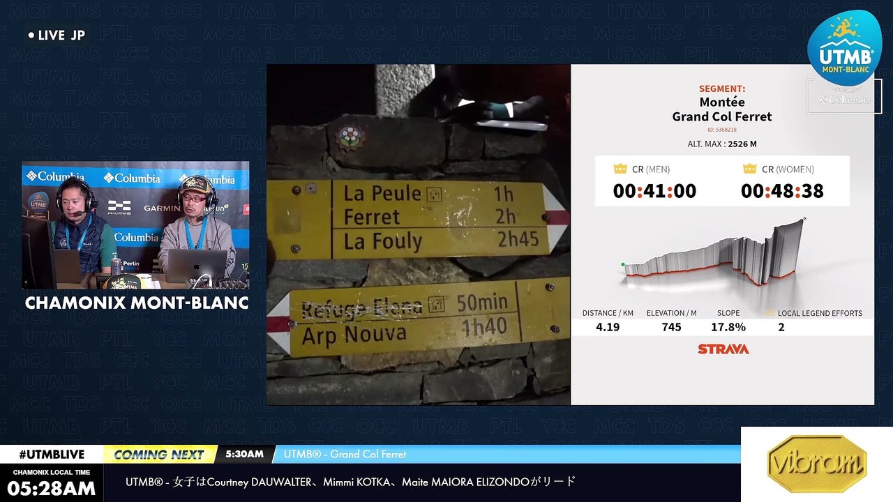 UTMB®️ 2021 Replay (JP) 4 - Strava Segment