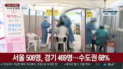 54일째 네 자릿수…"추석 전까지 유행 반전시켜야"