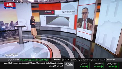 مقابلة خاصة مع رئيس الوزراء السوداني عبد الله حمدوك