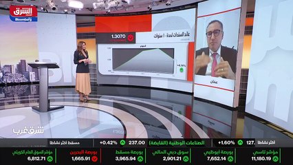 مقابلة خاصة مع رئيس الوزراء السوداني عبد الله حمدوك