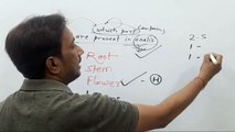 CBSE -12 Biology ,Reproduction Iin Flowering Plant,by-R. Sir,ms patel e learning_HD