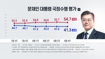 문 대통령 지지율 소폭 하락 41.3%...4주 연속 40%대 초반 / YTN