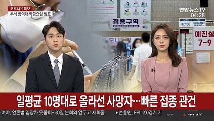 일평균 10명대로 올라선 사망자…빠른 접종 관건