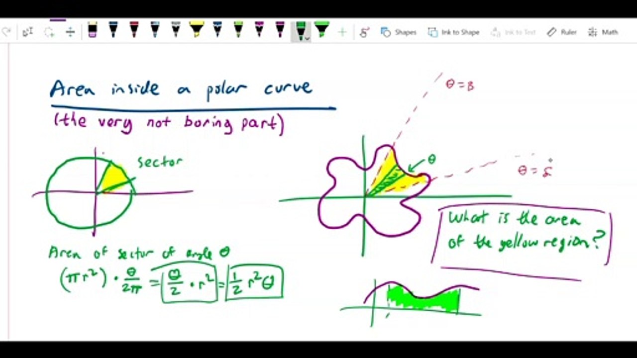 Polar coordinates - Area inside curve formula