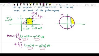 Polar coordinates - Area of rectangle and sliced circle
