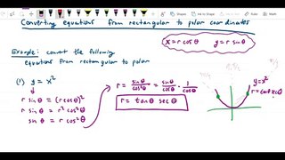Polar coordinates - Converting rectangular equations into polar equations, with examples