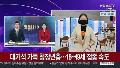대기석 가득 청장년층…18~49세 접종 속도