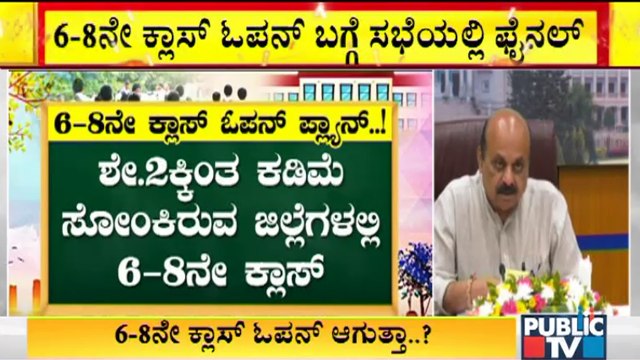 CM Basavaraj Bommai To Hold Meeting With Experts and Ministers To Discuss Reopening Of Schools