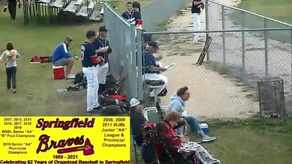 WSBL #Baseball: Braves at Pirates