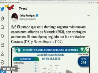 COVID -19 | Venezuela registró 953 casos de transmisión comunitaria y 318.211 recuperados