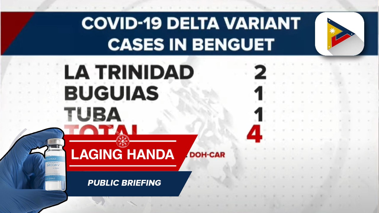 Apat na kaso ng Delta variant sa Benguet, kinumpirma ng DOH-Cordillera
