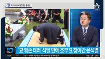 지지율 주춤한 윤석열…턱밑 쫓는 홍준표